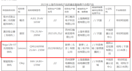 暴露在產(chǎn)品質(zhì)量下的“聯(lián)想信任危機(jī)” 洗地機(jī)滲透3重問題，被罰沒和互達(dá)電腦重作上至不合格黑名單